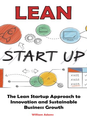cover image of Lean Startup